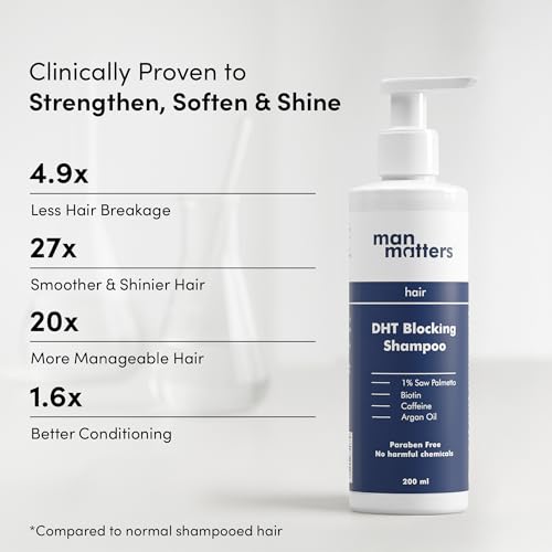 Man Matters DHT Blocking Anti Hair Fall Shampoo 200ml - Image 7