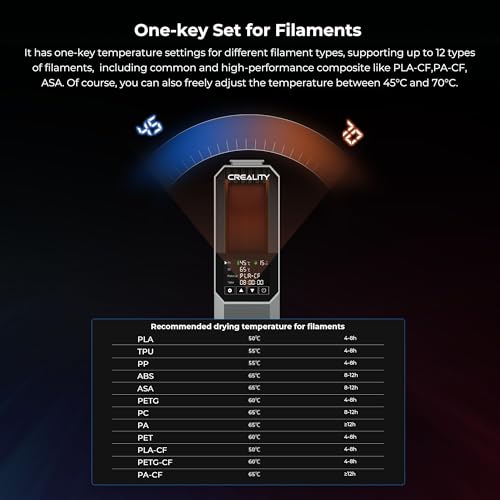 Image of 2025 Official Space Pi Filament Dryer Upgrade, 3D Printer Filament Dry Box with 360 PTC Fast Heating, 3.7'' LCD Touch Screen, One Key Set Filament dehydrator Fits 1.75 /2.85mm PLA PETG ABS