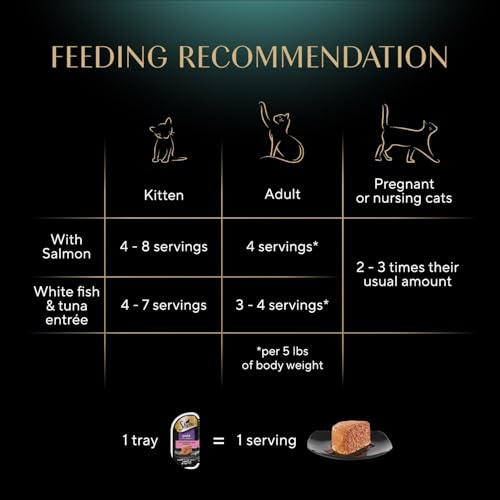 Image of Sheba Perfect Portions Wet Cat Food Pate, Sustainable Salmon and Tender Whitefish & Tuna Entree, Cat Food Wet Recipe Variety Pack, 2.6 oz. Twin-Pack Trays (12 Count, 24 Servings) (Pack of 2)