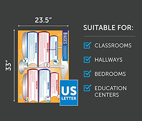 Image of Daydream Education Set of Psychology Posters - Set of 20 | Psychology Posters | Gloss Paper measuring 33 inch x 23.5 inch | Psychology Charts for the Classroom | Education Charts
