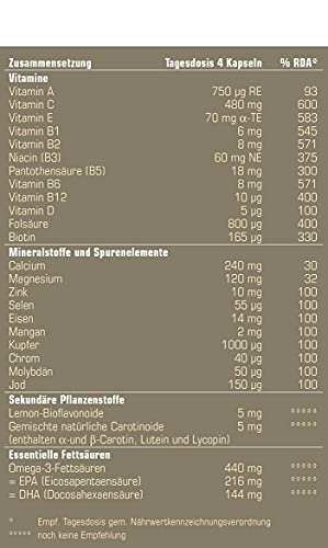 proSan vital (120 Kapseln) | Vitamine gegen Müdigkeit, für mehr Energie & Leistungsfähigkeit bei Stress | Mineralstoffe, Bioflavonoide, Carotinoide & Omega-3 | ohne unnötige Zusätze & in DE produziert
