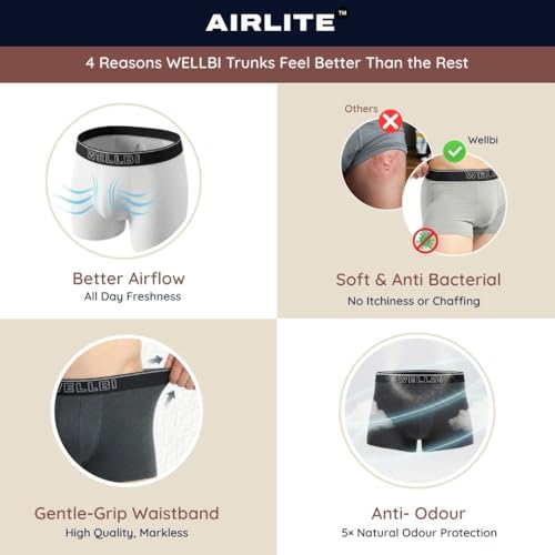 Image of Wellbi Mens Bamboo-Cotton Solid Trunks | 3x Softer Than Cotton | Breathable | Moisture-Wicking | 5x Odour Control | 4-Way Stretch | No Ride-Up Underwear