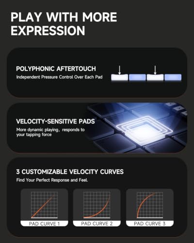Donner MIDI Pad Controller Beat Maker Machine, USB MIDI Controller Drum Machine with 16 Velocity-Sensitive Beat Pads, 8 Assignable Knobs and Music Production Software, STARRYPAD PRO - image 3