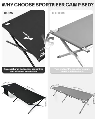 Sportneer-Camping-Cot-Military-Cot-Portable-Camping-Cots-for-Sleeping-783x287x146-Heavy-Duty-Folding-Bed-for-Adults-Teen-Outdoor-Travel-Camping-Tent-Lounge-Office-Support-330-Lbs