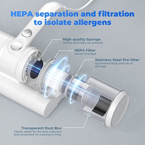 Milbensauger Vihoom Matratzenreiniger mit UV-Desinfektion und HEPA-Filter