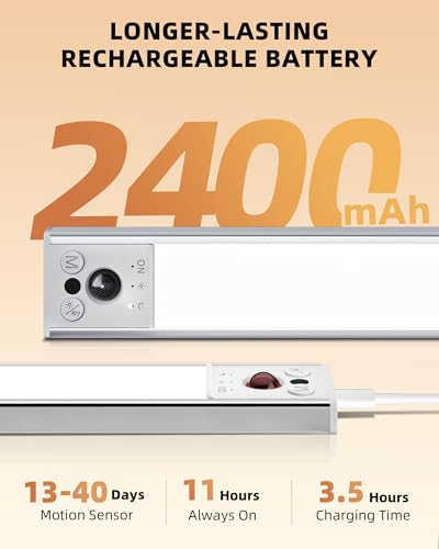 LED Motion Sensor Light