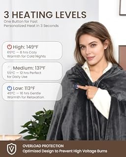 Cordless Heated Blanket with Hood, USB Battery Powered Heated Wearable Blanket with 9 Heating Zones, 20000 mAh Power Bank, 3 Levels, Portable Heated Throw Blanket, Heated Shawl (Warm Comfort Gray)