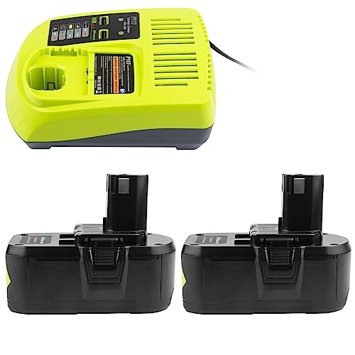 LabTEC 2 Packs Batería de Repuesto 18V