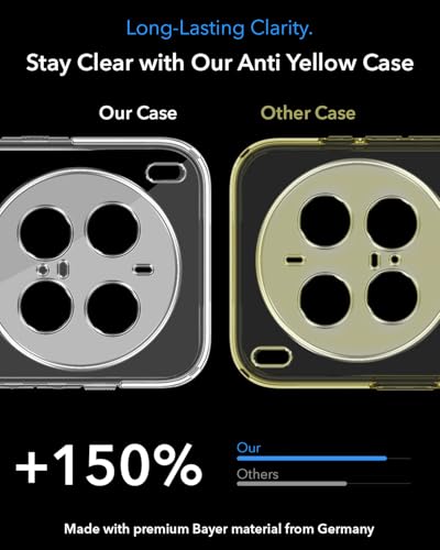 Image of Jkobi Lifetime Anti-Yellow MagSafe Compatible Clear Back Cover Case for Vivo X300 Pro (Sleek Hard Crystal | Shockproof and Camera Protection)