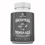 Mineral Supplements Easy Swallow