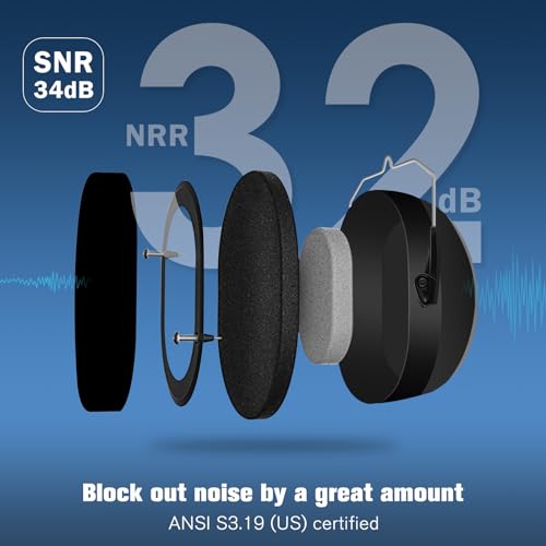 Seguridad, Imagen adicional