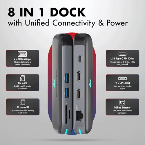 Image of Type C 8 in 1 Wozoyo Docking Station with Dual USB 5Gbps, Dual 4K HDMI,Gigabit Ethernet,SD & TF Card Reader, PD 100W,USB-C Hub,Universally Compatible with Thunderbolt 4, macOS, Windows, Android & iOS