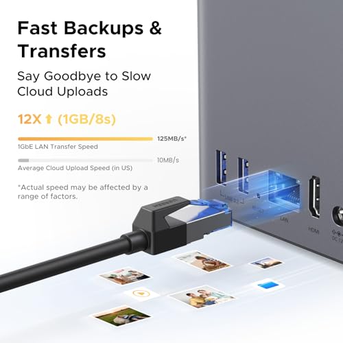 Image of UGREEN NAS DH2300 2-Bay Desktop NASync, Support Capacity 64TB (Diskless), Remote Access, AI Photo Album, Beginner Friendly System, 4GB RAM on Board,1GbE, 4K HDMI, Network Attached Storage(Diskless)