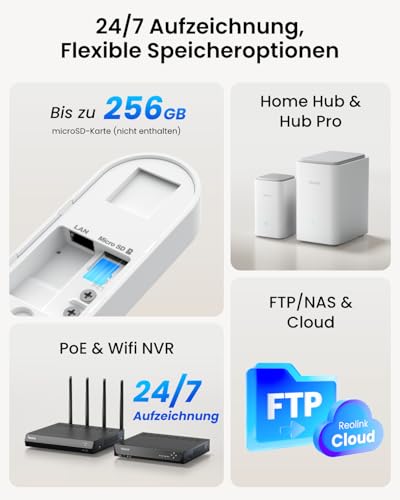 Reolink 5MP Video-Türklingel Kamera mit Chime, 3:4 Kopf-zu-Fuß-Ansicht, 180° Blick, 5/2,4GHz Wi-Fi, Personen-/Paketerkennung, Wasserdicht, Smart-Alarme, Kabelgebunden, Video Doorbell WiFi Weiß 6