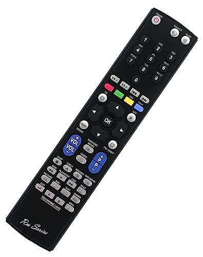 RM Series Replacement Remote Control for CELLO RCC004-04