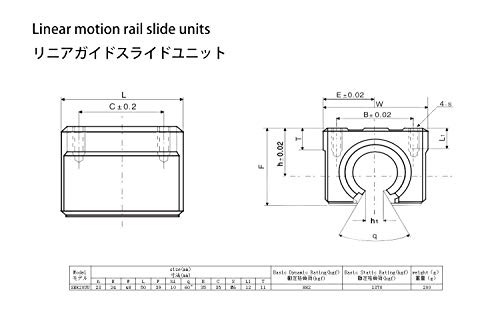 Ten-High Sbr20 1000Mm Linear Guide Rail Linear Motion Slide Rails, For Cnc Machine And 3D Printer, 1Pcs Rail #TOP2