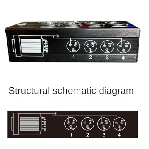 Extensor de red de audio XLR para eliminar el desorden de cables en consolas de sonido 5