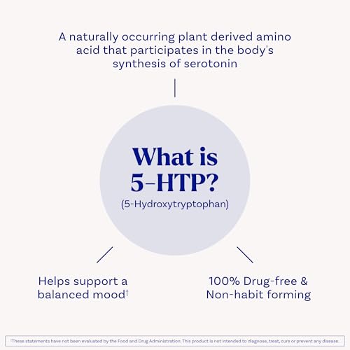 Natrol 5-HTP 200 mg Time Release, Helps Support a Balanced Mood, 30 Tablets - image 4