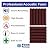 Foam Factory Inc 24 Pack Color Acoustic Foam Panel Studio Soundproofing Wedge Wall Tiles 12” X 12” X 2” (Burgundy)