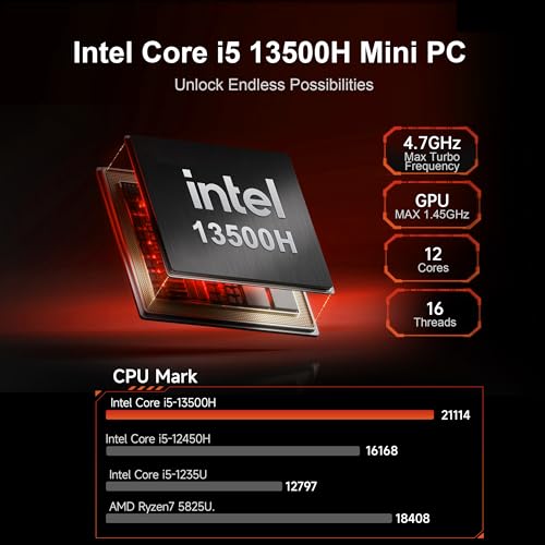 Beelink GTi13 Mini PC の商品画像 2