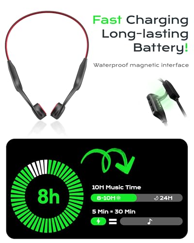 Image of DEMICEA Open Ear Sport Headphones, Wireless Bone Conduction Earphones, Built-in 32GB MP3,with Mic, IP68, Sweat & Water Resistant, Up to 8 Hours Battery, Bluetooth 5.3,for Running,Swimming,Workouts