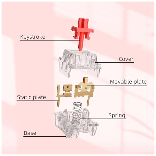 Image of Zhouwang Burgundy Red Linear Switches, 3-Pin Pre-Lubricated Linear Switches, Dustproof and Waterproof for Mechanical Keyboards. (90Pcs)
