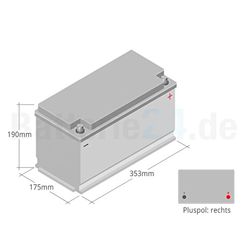 AGM-Batterie 100Ah 12V für Wohnmobil, Caravan und Solaranlagen