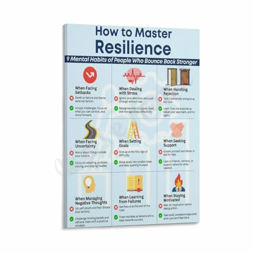 9 Mental Habits People Who Bounce Back Stronger Poster How