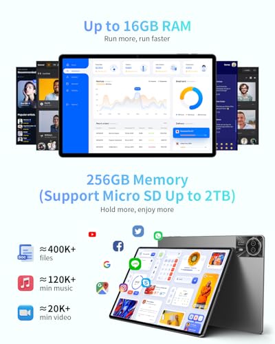 Image of ODEA Android Tablet 11 Inch, Tablets 256GB Storage, 1920x1200 FHD Display, 4G LTE, 8000mAh, Octa-Core, Widevine L1, 5G WiFi, 13MP+8MP, GPS, Face Unlock, OTG[2025]