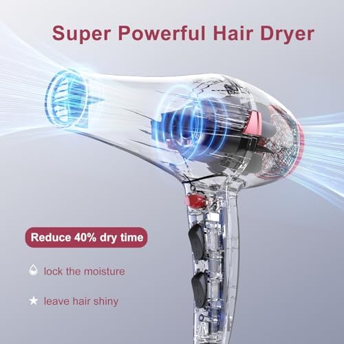 CONFU Hair Dryer Pro — lifestyle photo
