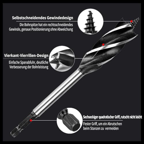 SUQIN 1/4 Zoll Sechskantschaft Schneckenbohrer 20mm x 165mm x 2Pcs Professional Holzbohrer,Selbstvorschub Stahl Schlangenbohrer für Weichholz, Hartholz,Kunststoff