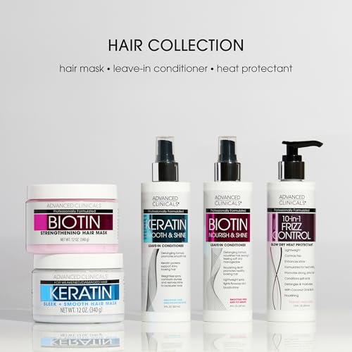 Advanced Clinicals Crema Anti-Frizz Hidratante 7.5 Fl Oz miniatura 7