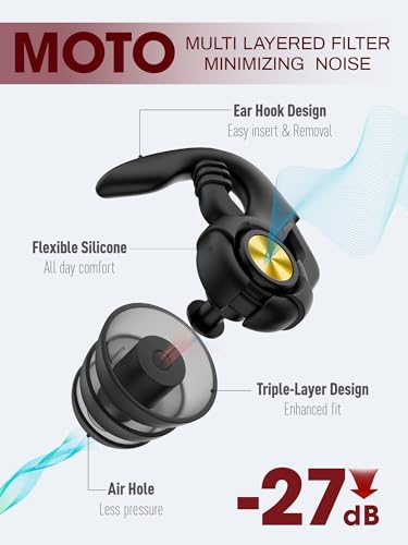 Softvox Motorcycle Ear Plugs 27dB