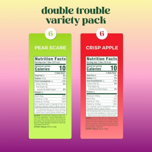 Image of Bloom Nutrition Zero Sugar Energy Drink, Double Trouble, 12oz 12pk