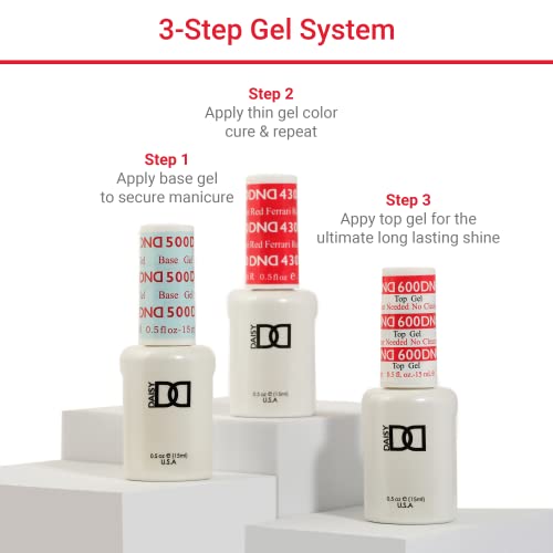 Dnd Gel Duo 796 Roll The Dice #TOP5