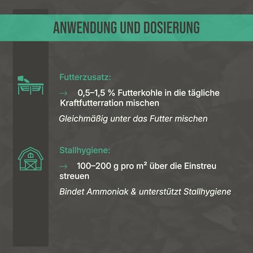 C44-Zittau Premium Futterkohle 0-3 mm für Pferde – 100% natürlicher Futtermittelzusatz für Verdauung, Stallhygiene, Geruchsbindung, Güllequalität & Darmflora – Made in Germany (10L)