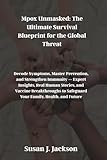 Mpox Unmasked: The Ultimate Survival Blueprint for the Global Threat
