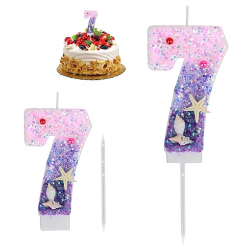 Echana io[Lh }[Ch  Lh LbY a 7 P[LLh BIRTHDAY a P[LpLh 낤j v[g ct 牀 ǂ (7)