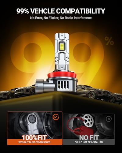 Image of SEALIGHT S2S H11 Light Bulbs, 40000LM Super Brighter, 6500K Pure White H11 Fog Bulbs, 60K+ Hours Lifespan, 2-Pack for Powersports /ATV Lamps