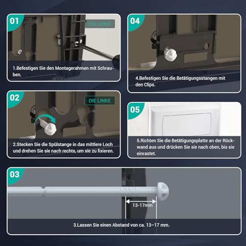 Empyreal Drückerplatte kompatibel mit Geberit 200F 115222111, Betätigungsplatte für UP-Spülkasten, mit Spülhebel-Set und Montageschrauben,340 x 185mm (Matt Schwarz)