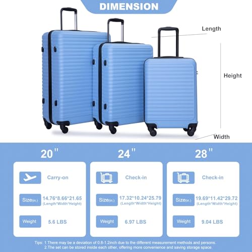 Light Blue 3 Piece Luggage Set with Wheels & Lock - Lightweight ABS Suitcases (20/24/28) for Travel2