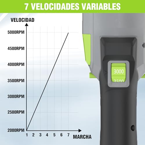 WORKPRO 20V Pulidora Coche Sin Escobillas, Pilidora Orbital Inalámbrica de Acción Doble, 7 Velocidades (2000-5000RPM), Mango D Desmontable, con Bolsa, para Pulido de Coche, Suelo, Baldosa, Mueble - imagen 4