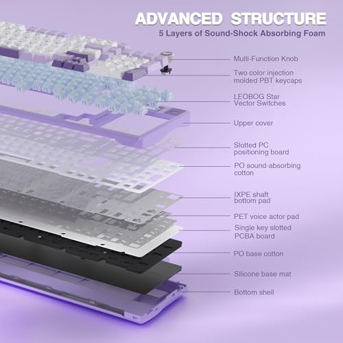 Image of AULA S98 Pro Wireless Mechanical Gaming Keyboard with Screen, Knob, 96 Keys
