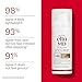 EltaMD UV Clear Tinted Sunscreen for Face, SPF 46 with Zinc Oxide, Oil-Free, Dermatologist Recommended, For Acne-Prone Sensitive Skin, 1.7 oz