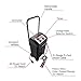 Schumacher Electric Wheeled Manual 10A Car Battery Charger and 250A Engine Starter, 2-in-1 Solution, 50A Boost, for 6V/12V Power Sport, Automotive, and Marine Batteries, SC1445