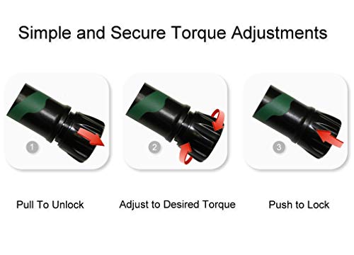 Etork - Torque Wrench | 1/2 Torque Wrench | 250 Lbs Torque Wrench | Auto Torque Wrench | Electronic Torque Wrench 1/2 Drive | Range: 25-250 Ft.-Lb./33.9-339 N.m #TOP3