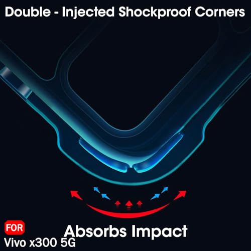 Image of TheGiftKart Crystal Clear Back Cover Case for Vivo X300 5G | Shock Proof 360 Protection | Hard Clear Back Cover Case for Vivo X300 5G (PC & TPU, Transparent Bumper)