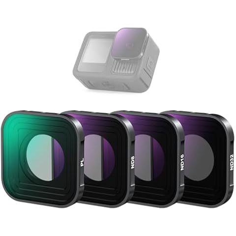 NEEWER 4 Pack PL ND Filter Set for GoPro Cover