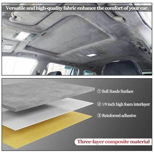 Tegeme Self-Adhesive Velvet Headliner