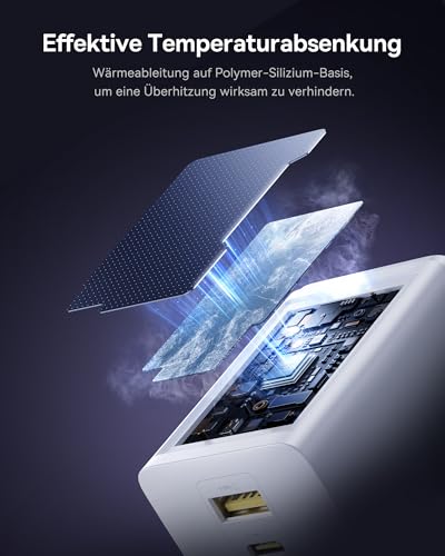 Baseus Enerfill USB C Ladegerät 100W, 3-Ports USB C Netzteil, PD Ladegerät mit PPS, GaN Schnellladegerät kompatibel mit MacBook Pro/Air… – Ansicht 4